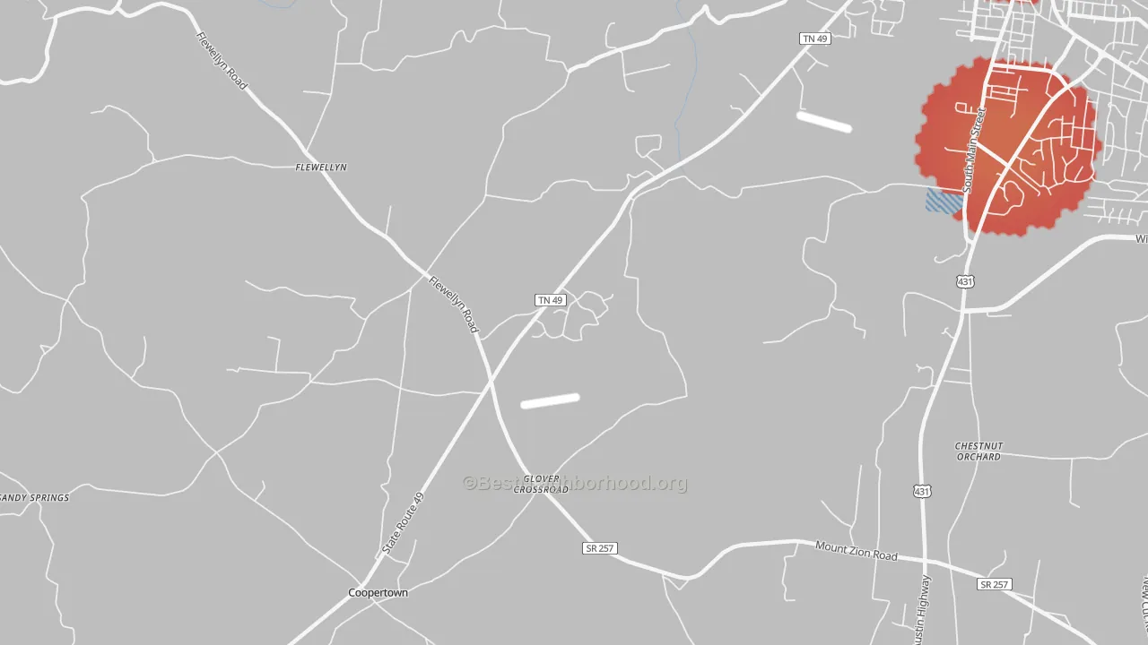 Transit Grade map of Flewellyn, TN