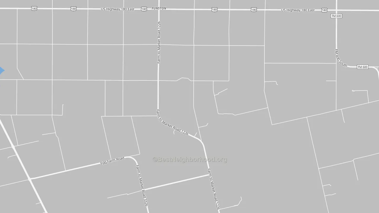 Transit Grade map of Funston, TX