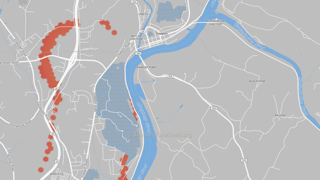 Transit Grade map of Garvers Ferry, PA