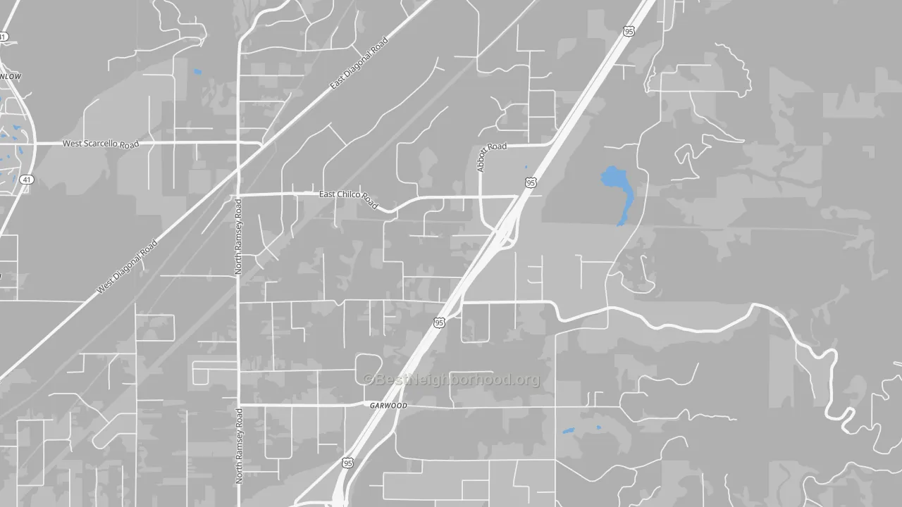 Transit Grade map of Garwood, ID
