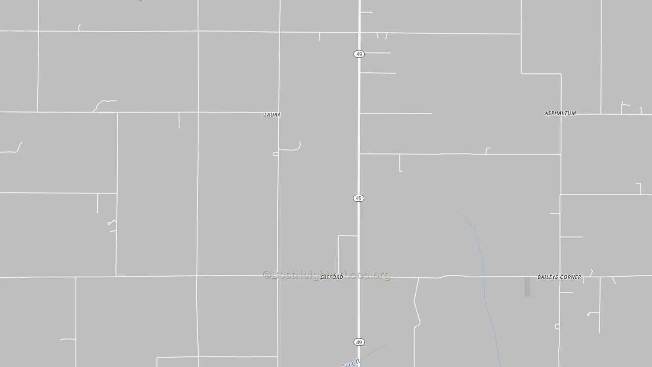 Transit Grade map of Gifford, IN