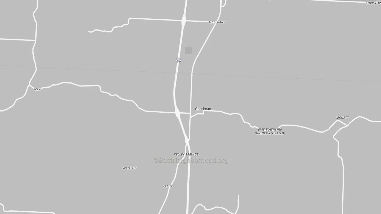 Transit Grade map of Goodman, MO