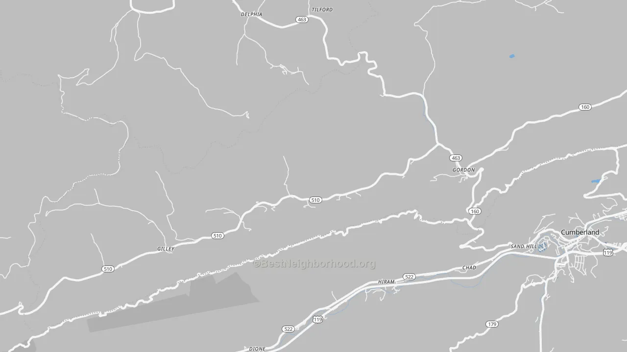 Transit Grade map of Gordon, KY