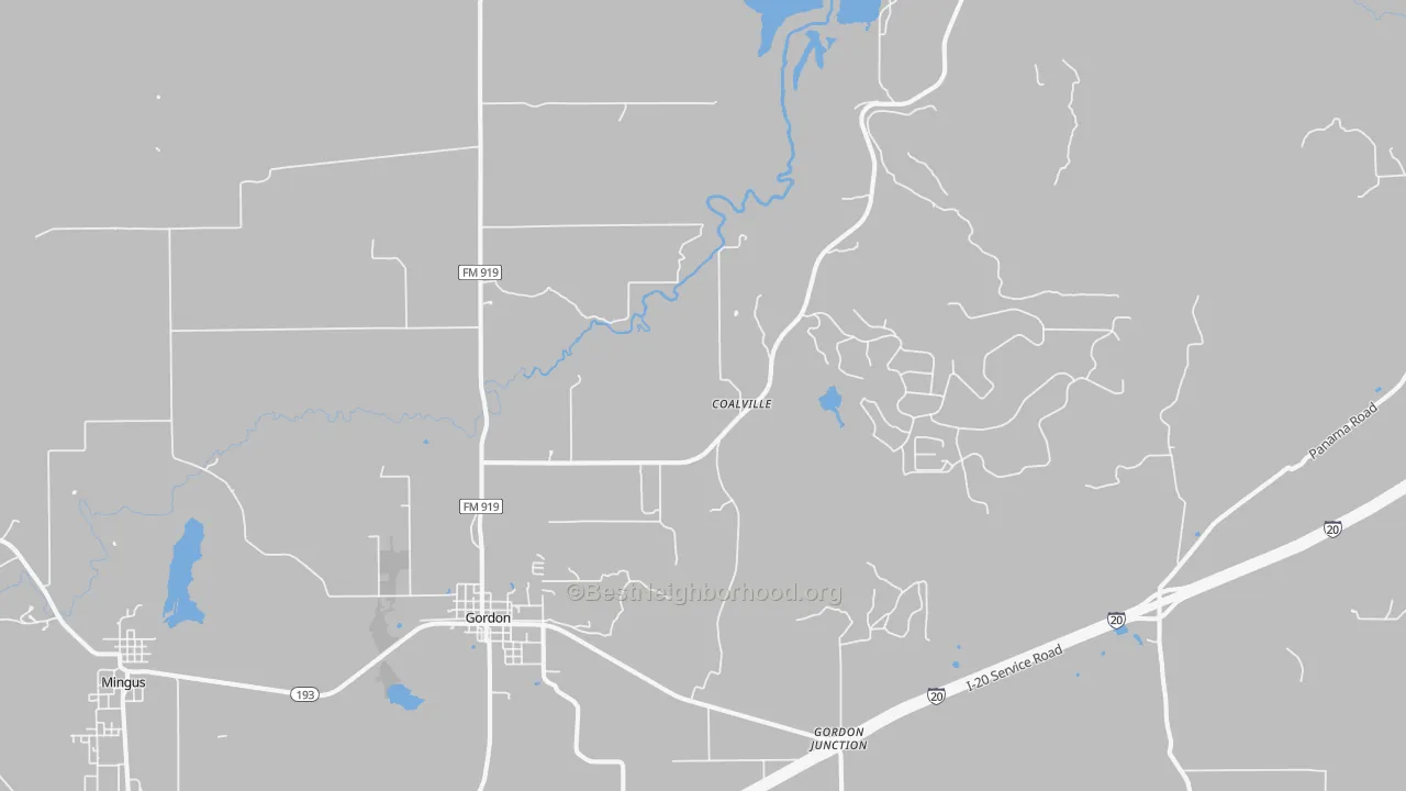 Transit Grade map of Gordon, TX