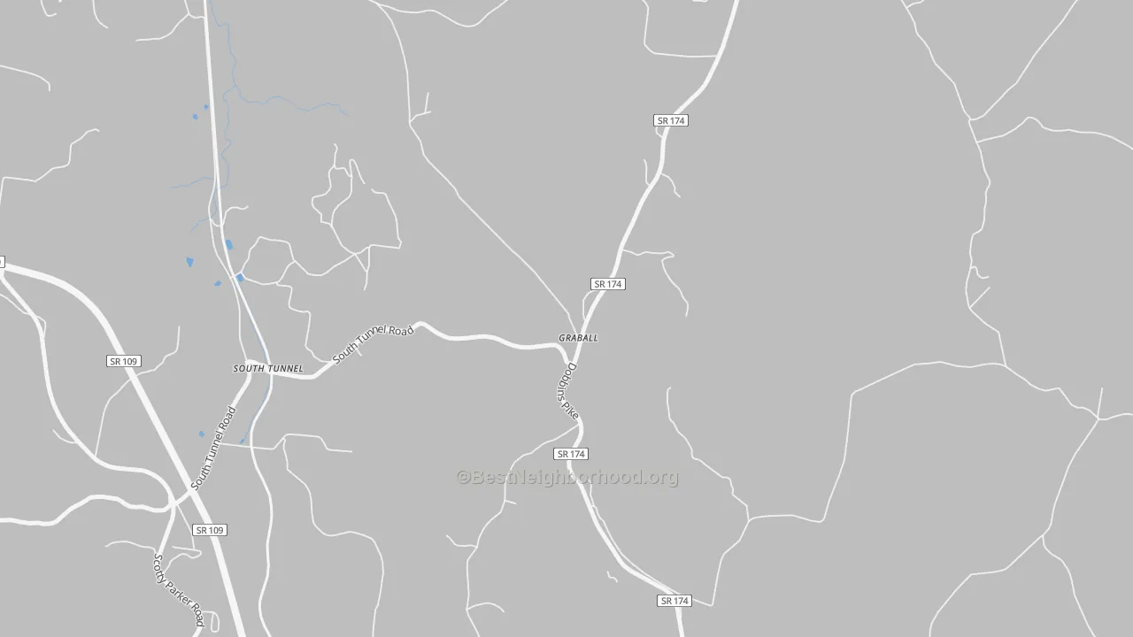 Transit Grade map of Graball, TN