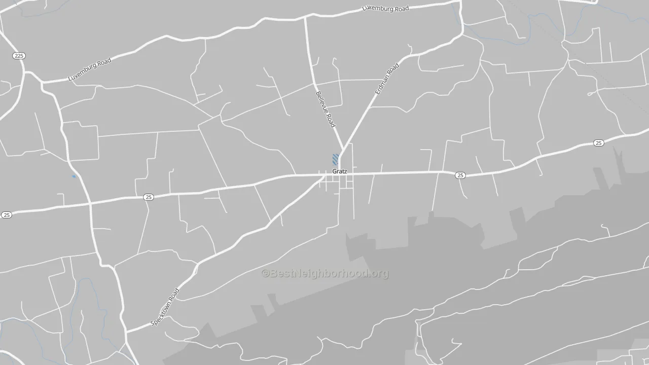 Transit Grade map of Gratz, PA
