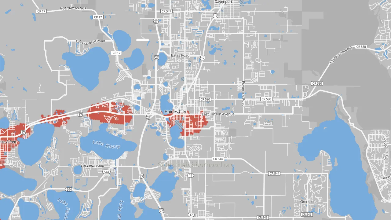 Transit Grade map of Haines City, FL