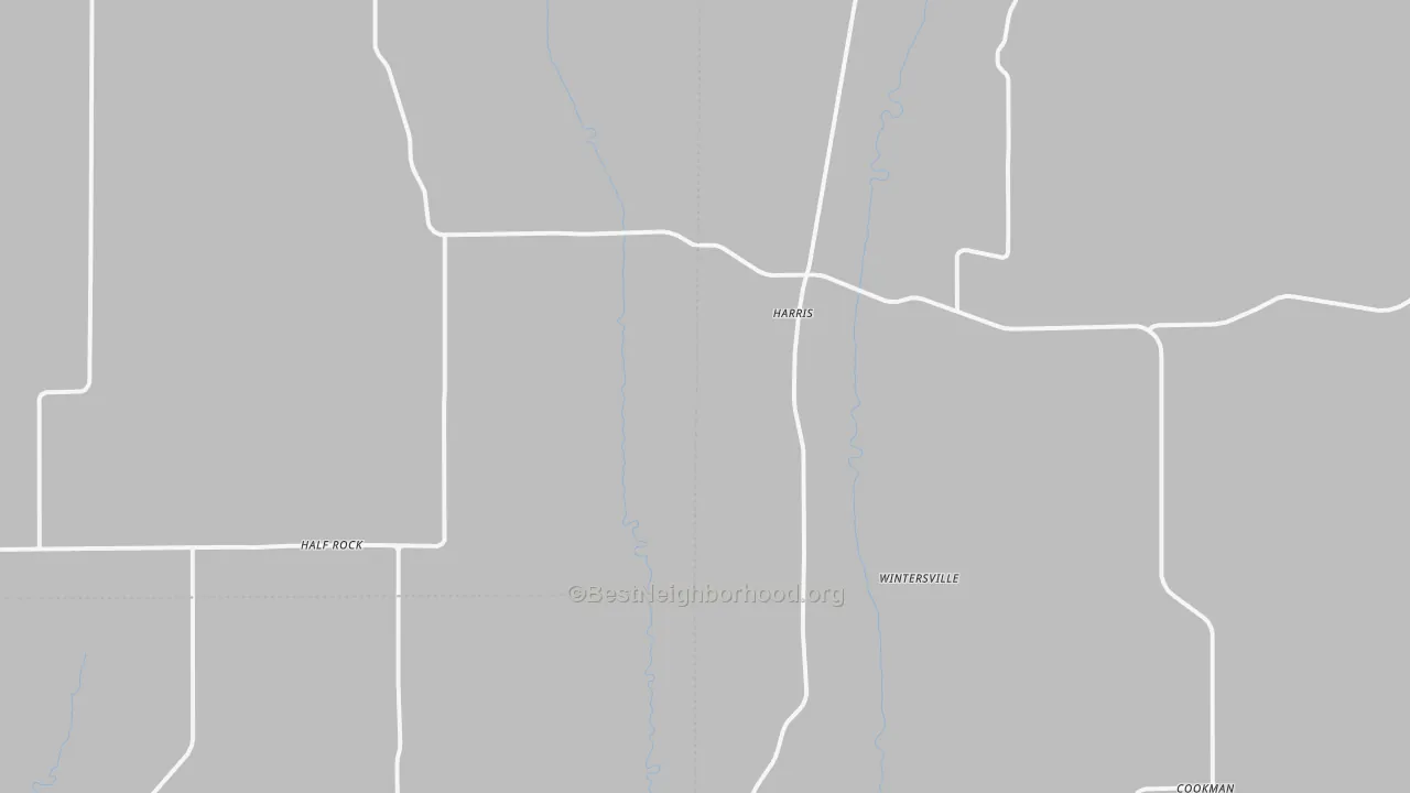 Transit Grade map of Harris, MO