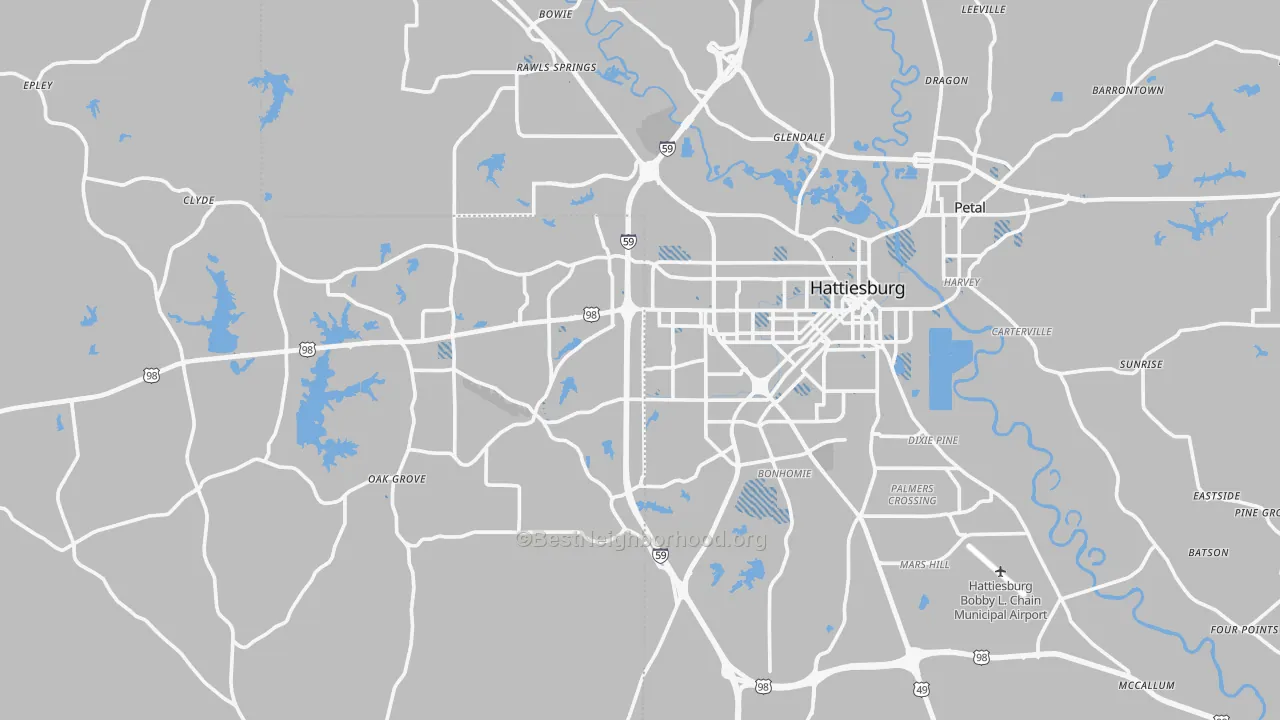 Transit Grade map of Hattiesburg, MS