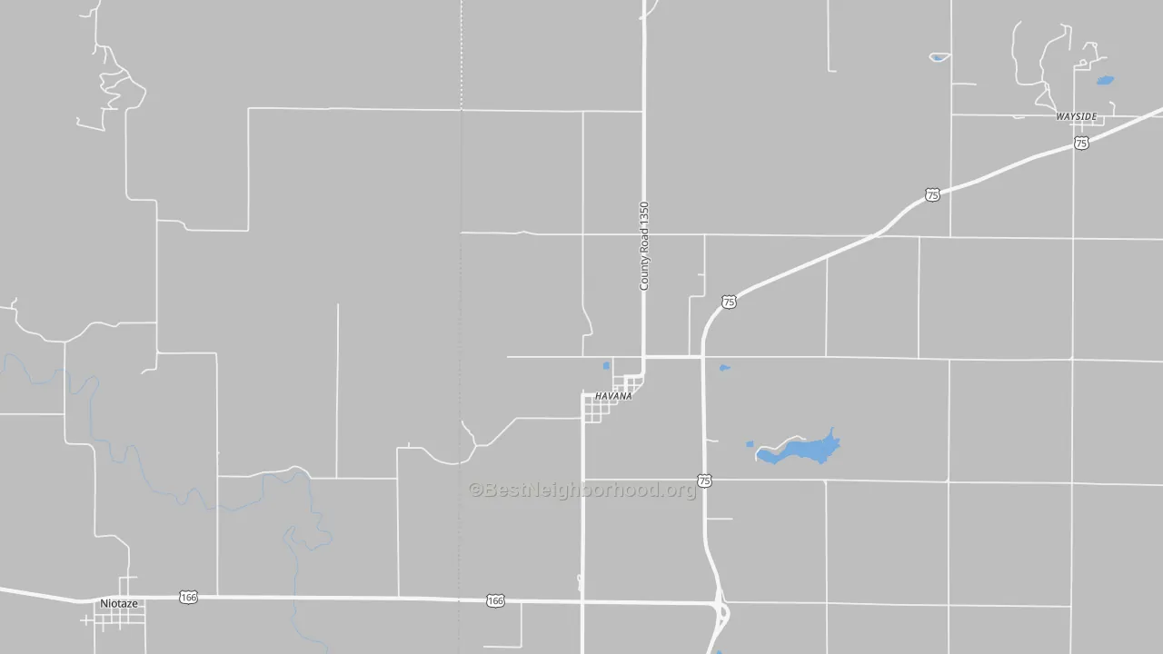 Transit Grade map of Havana, KS