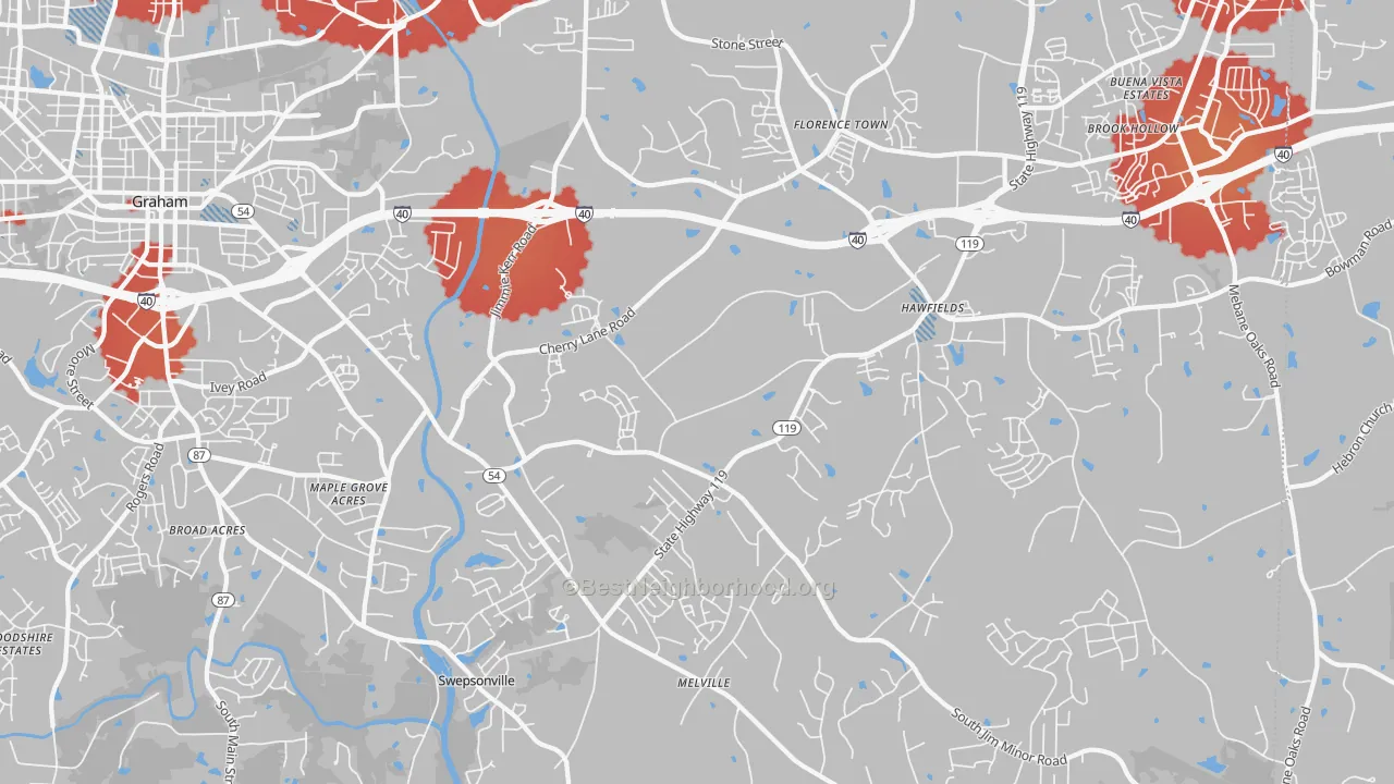 Transit Grade map of Haw River, NC