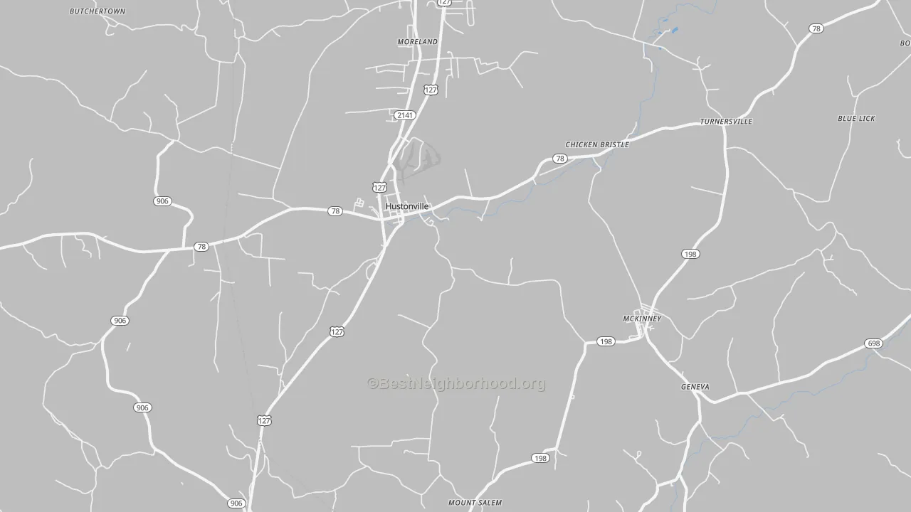 Transit Grade map of Hustonville, KY