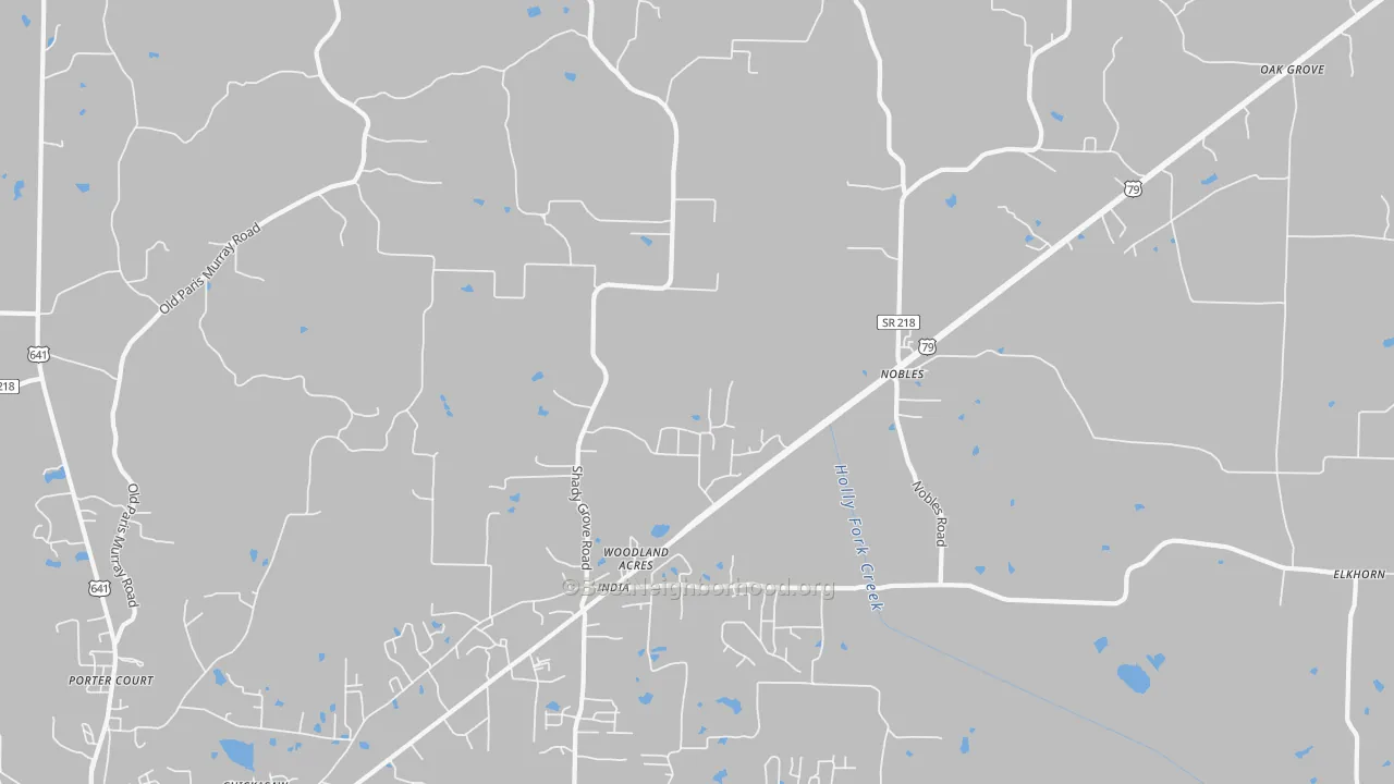 Transit Grade map of India, TN