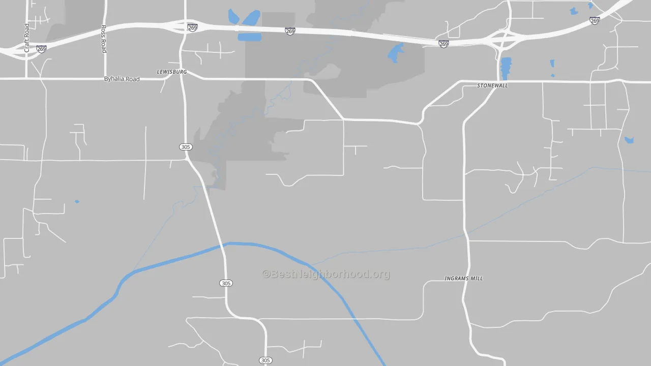 Transit Grade map of Ingrams Mill, MS