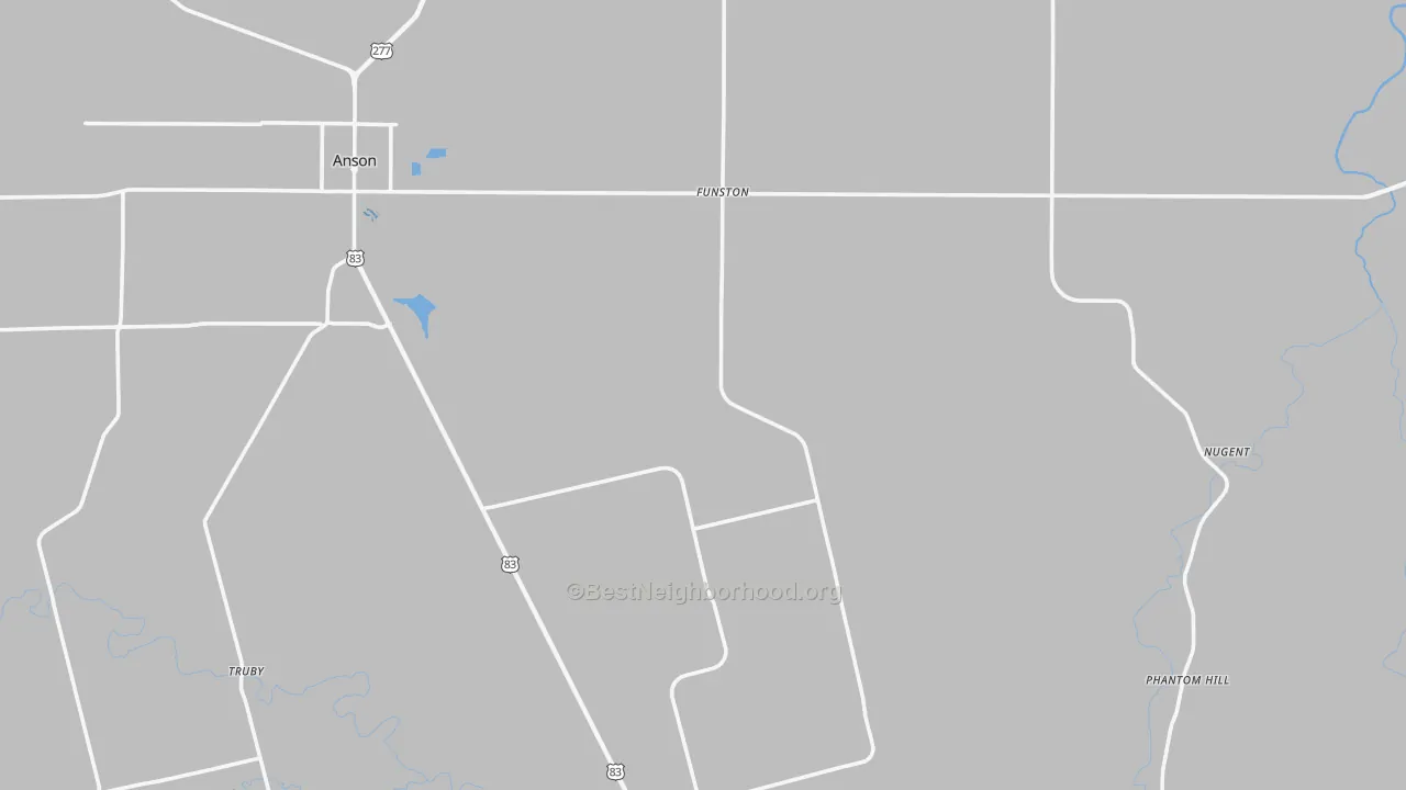 Transit Grade map of Jones County, TX