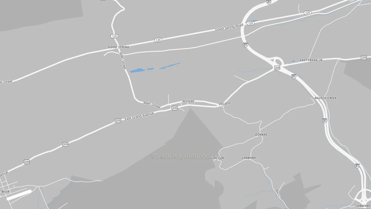 Transit Grade map of Keffer, PA