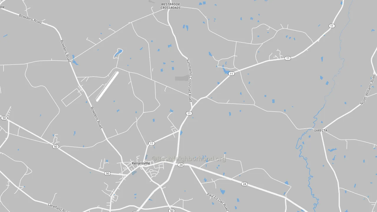 Transit Grade map of Kenansville, NC