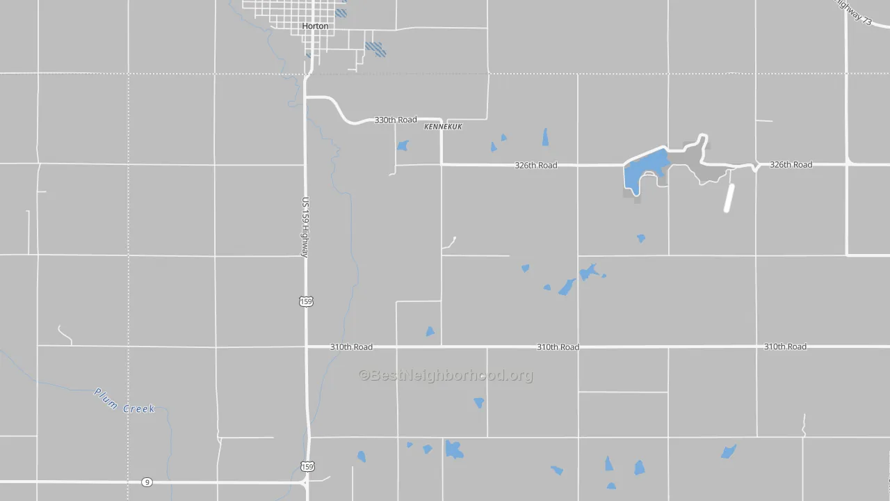 Transit Grade map of Kennekuk, KS