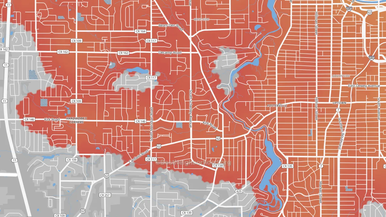 Transit Grade map of Kirkmere, Youngstown, OH