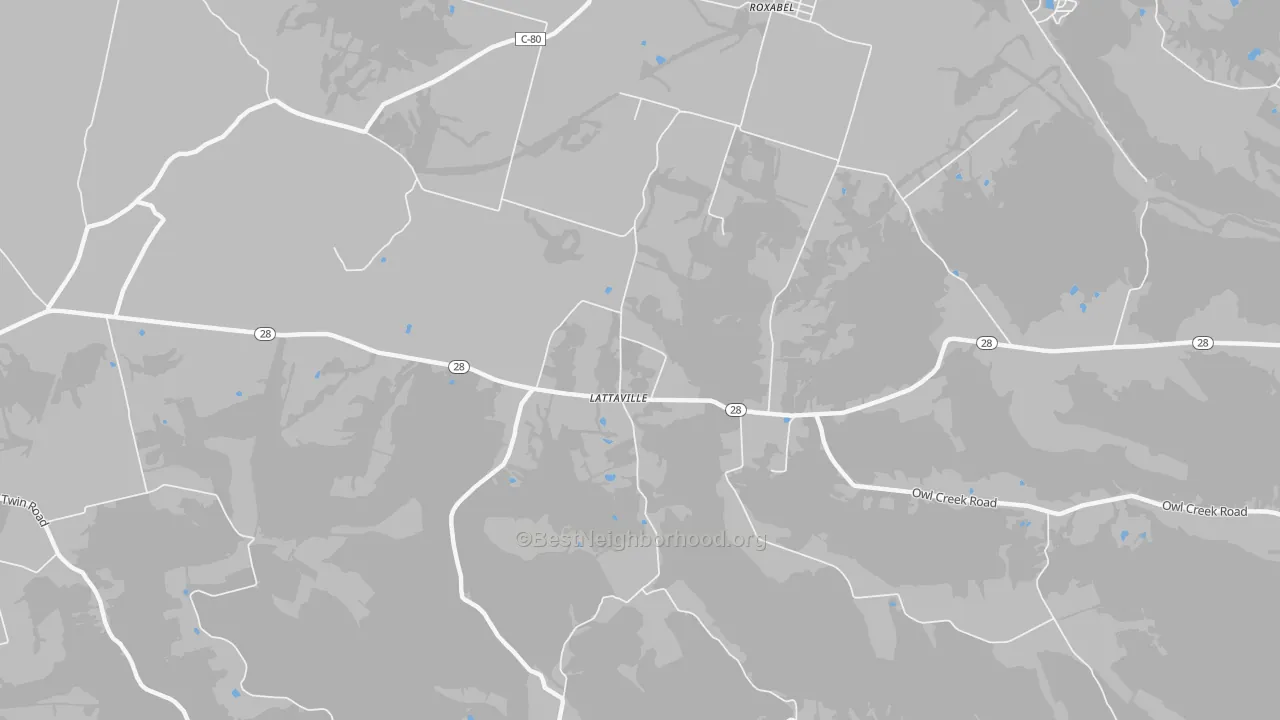 Transit Grade map of Lattasville, OH