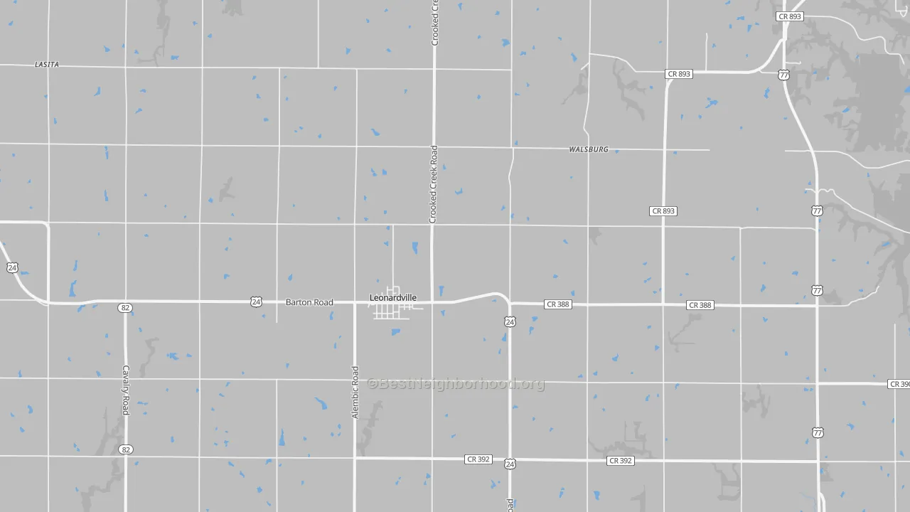 Transit Grade map of Leonardville, KS