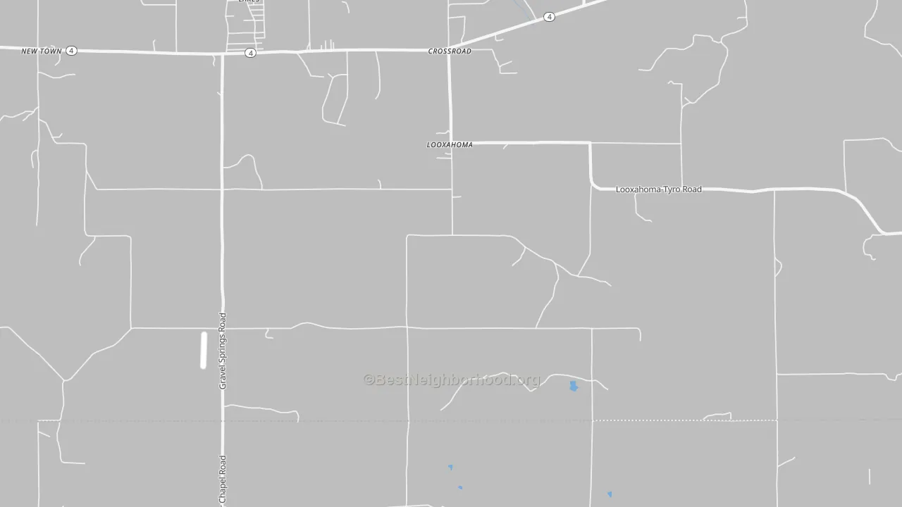 Transit Grade map of Looxahoma, MS