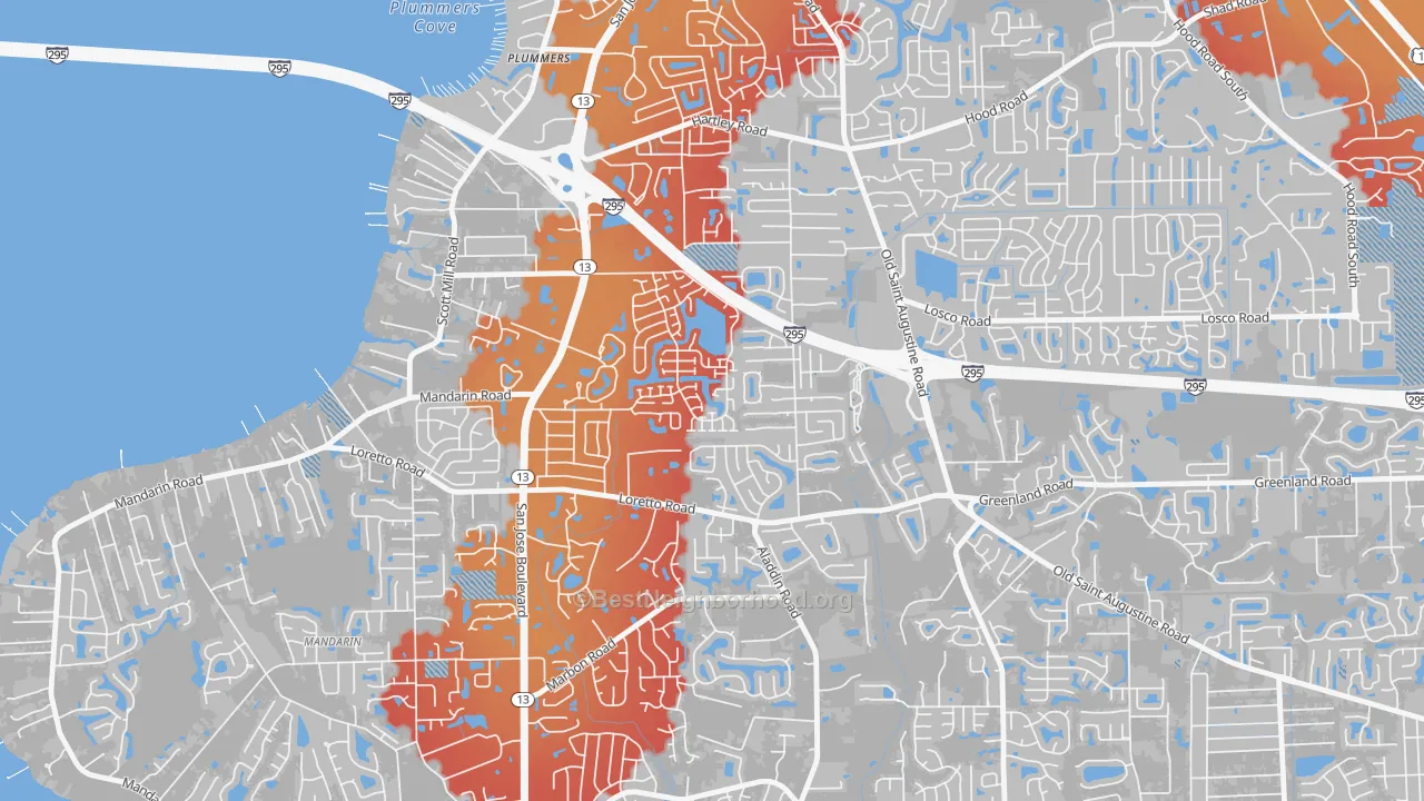 Transit Grade map of Loretto, Jacksonville, FL