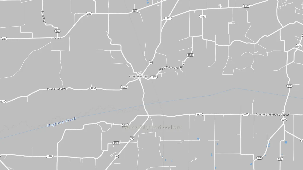 Transit Grade map of Lovelaceville, KY