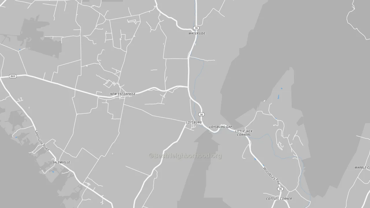 Transit Grade map of Loysburg, PA