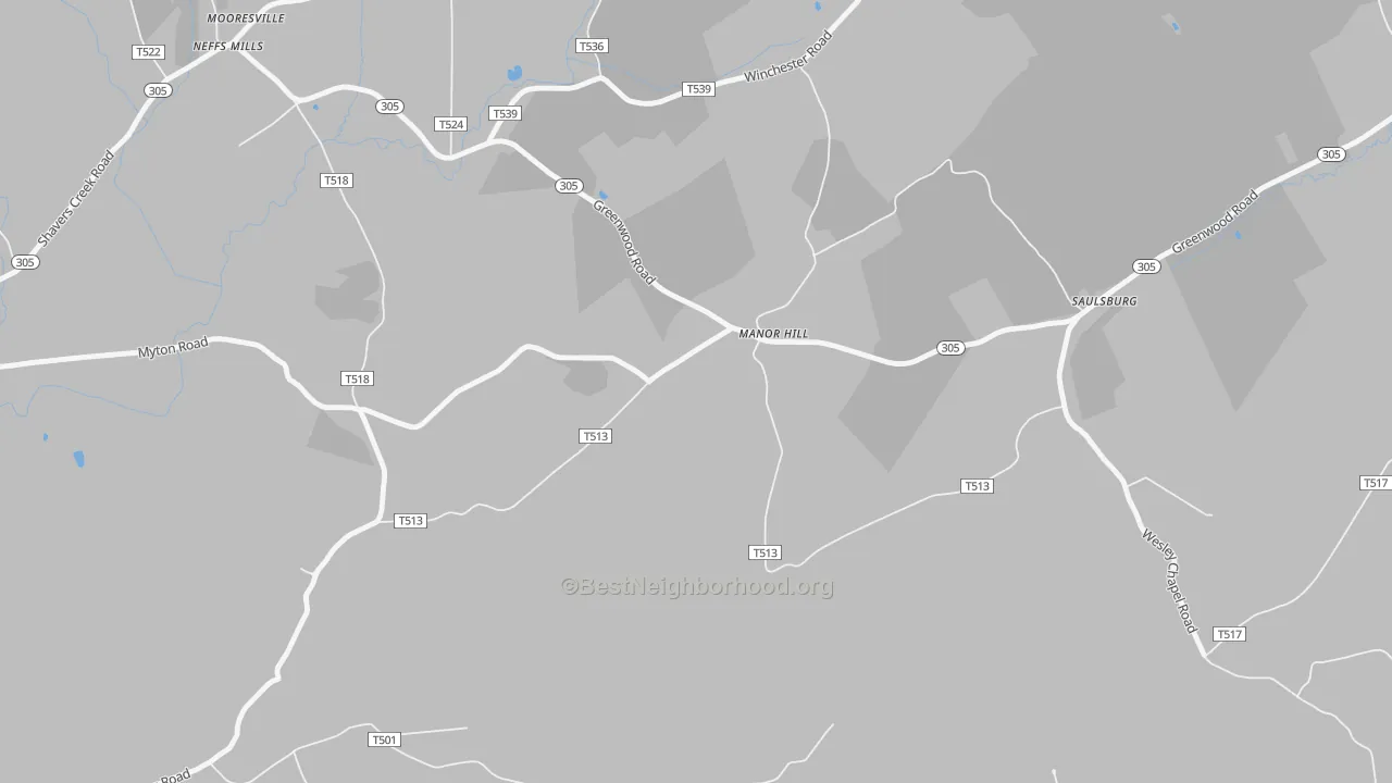 Transit Grade map of Manor Hill, PA