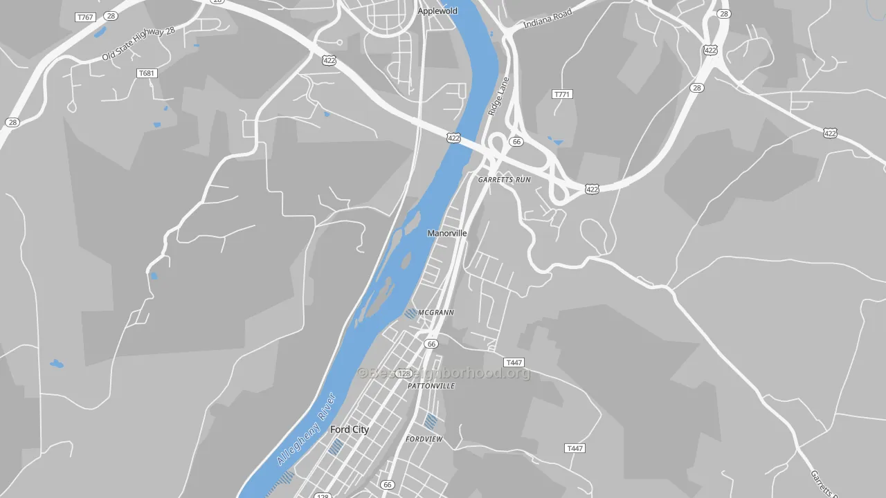 Transit Grade map of Manorville, PA