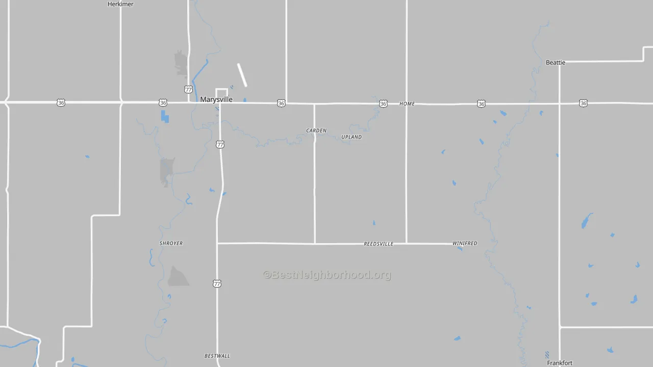 Transit Grade map of Marshall County, KS