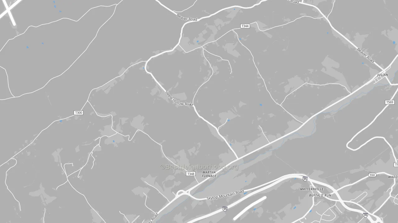 Transit Grade map of Martha Furnace, PA