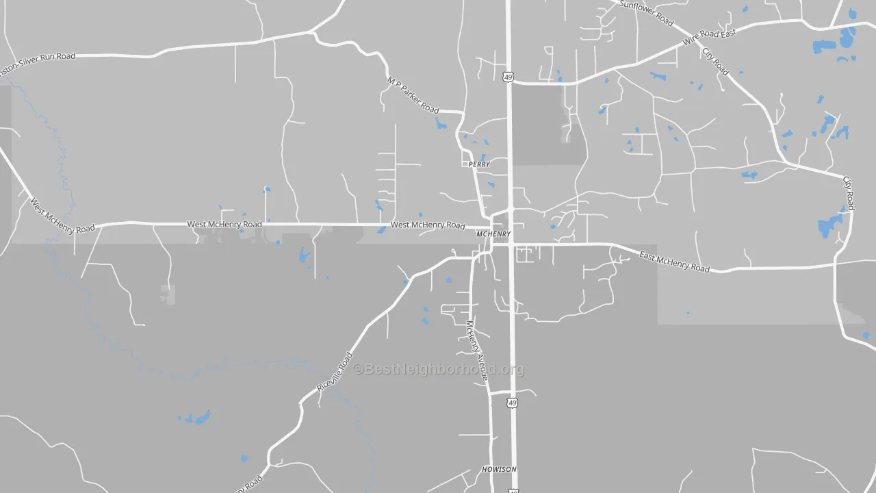 Transit Grade map of Mc Henry, MS