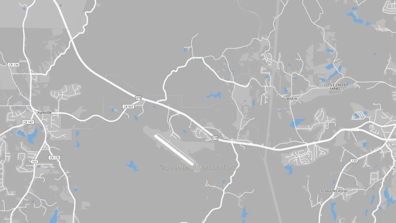 Transit Grade map of McPherson, GA