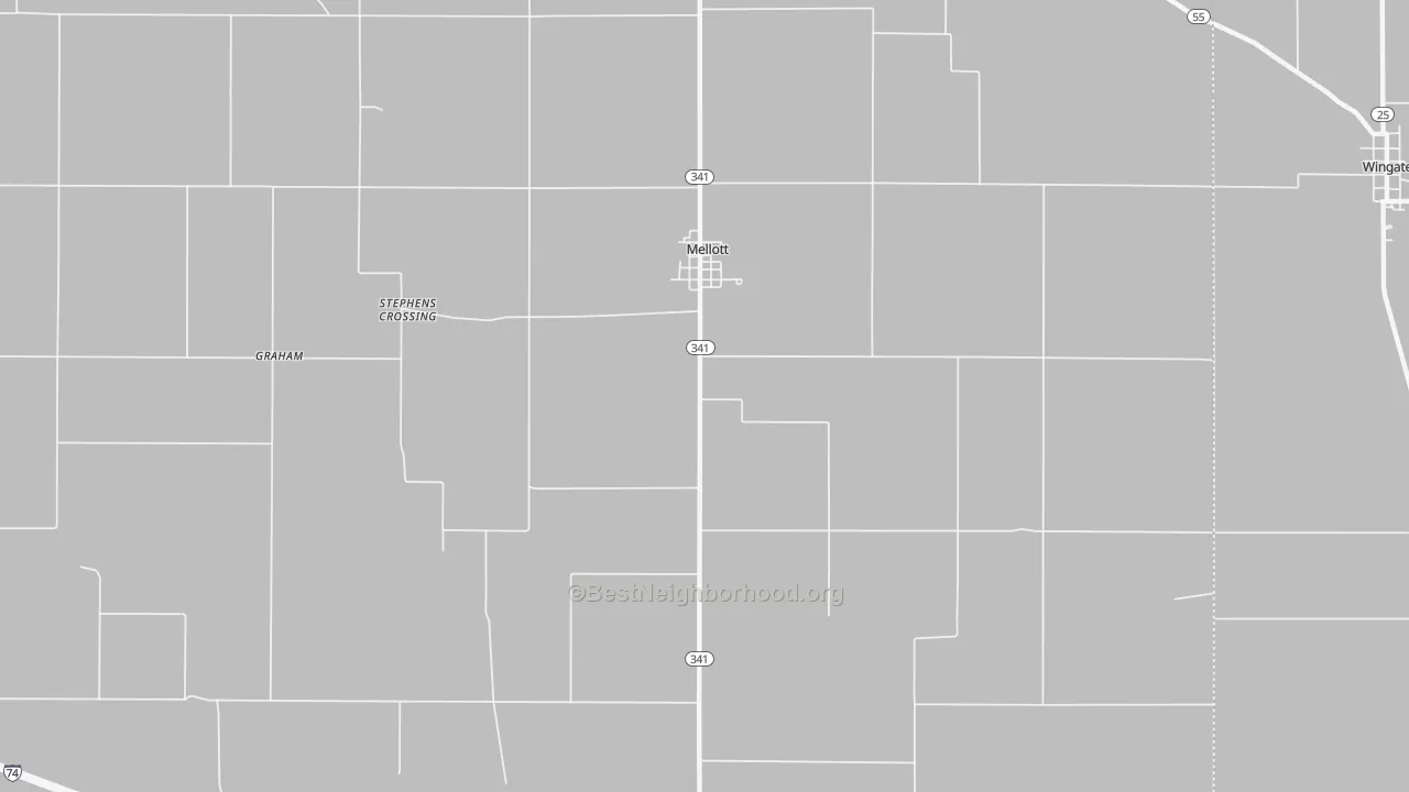 Transit Grade map of Mellott, IN