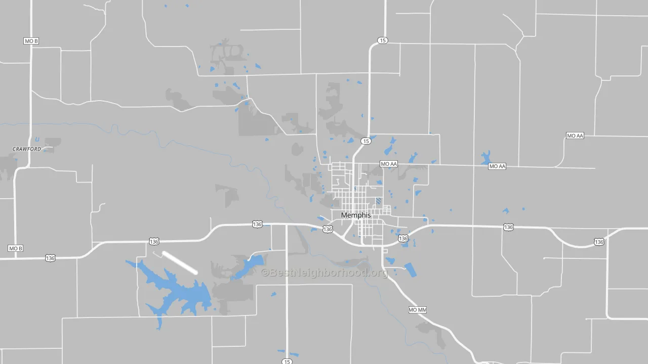 Transit Grade map of Memphis, MO