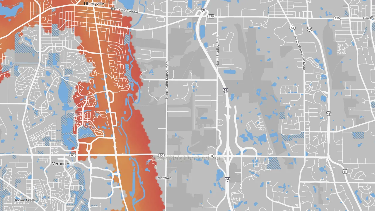 Transit Grade map of Mettawa, IL