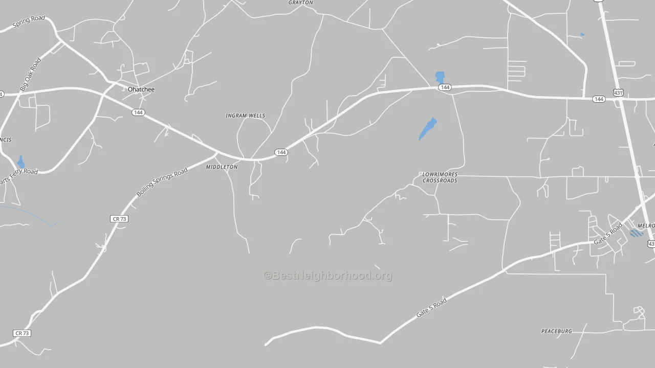 Transit Grade map of Middleton, AL