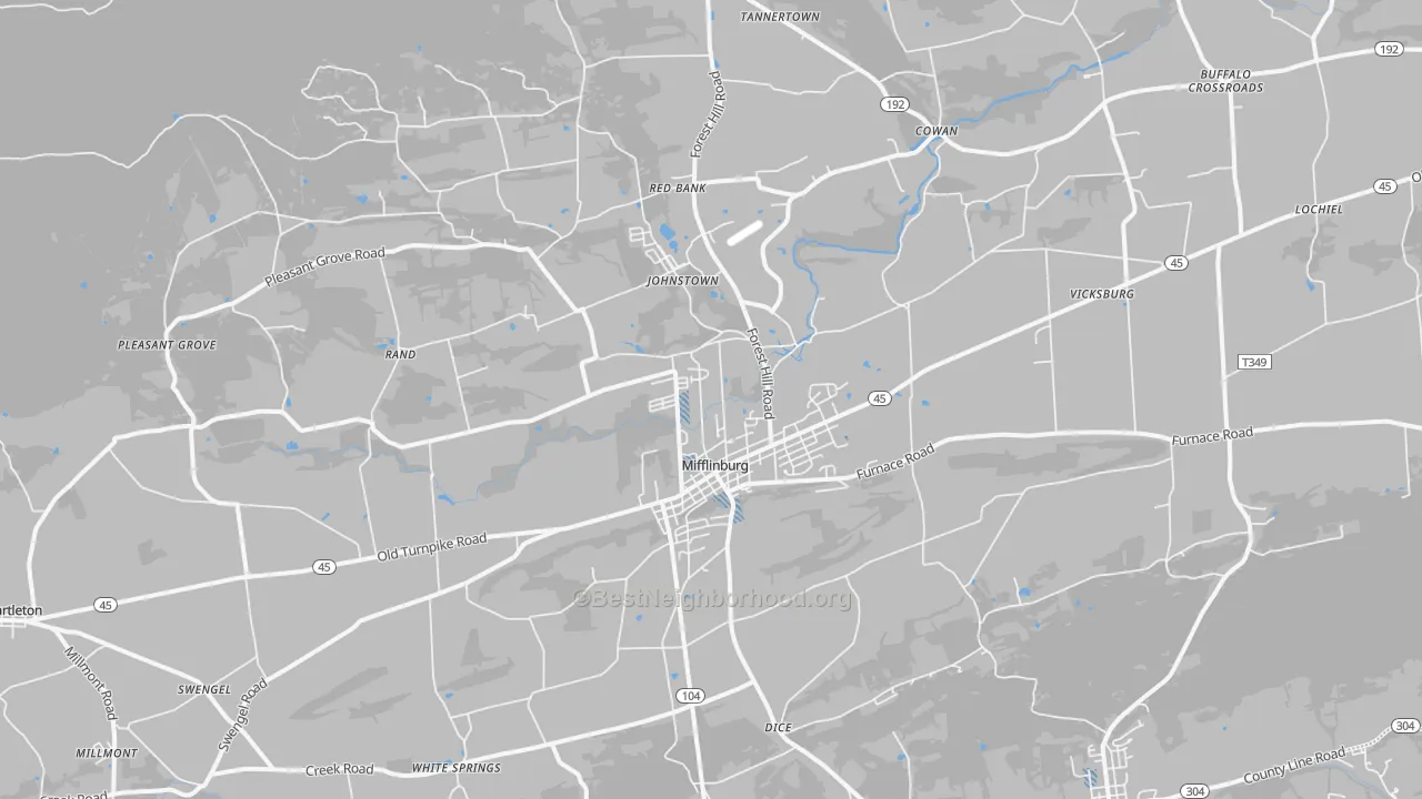 Transit Grade map of Mifflinburg, PA