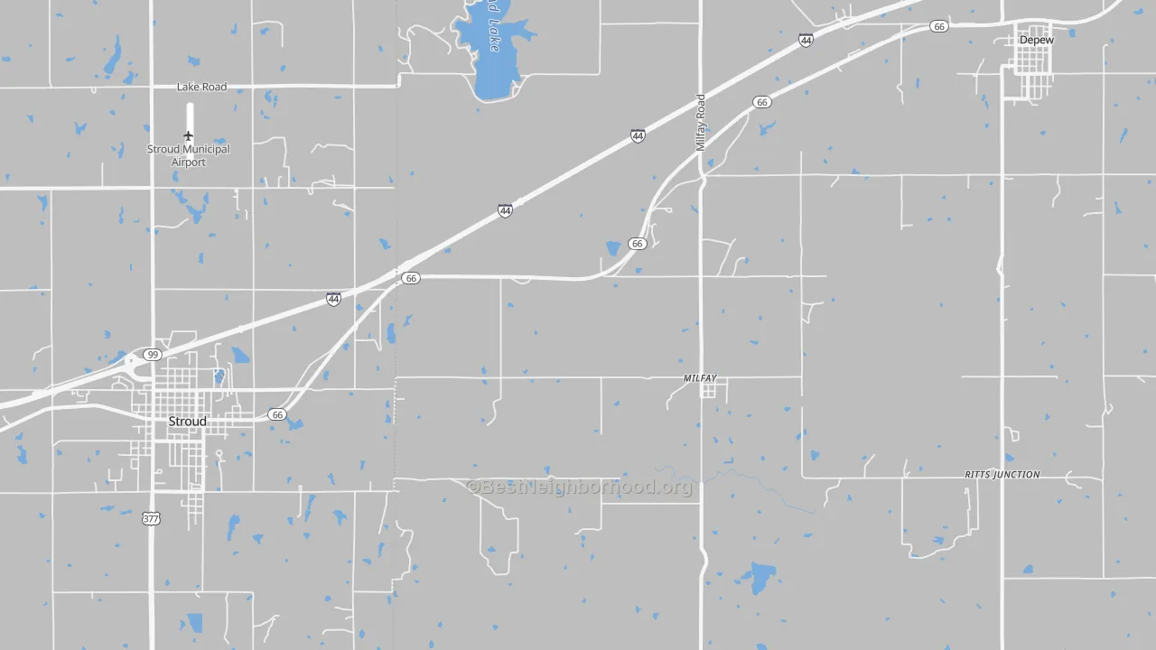 Transit Grade map of Milfay, OK