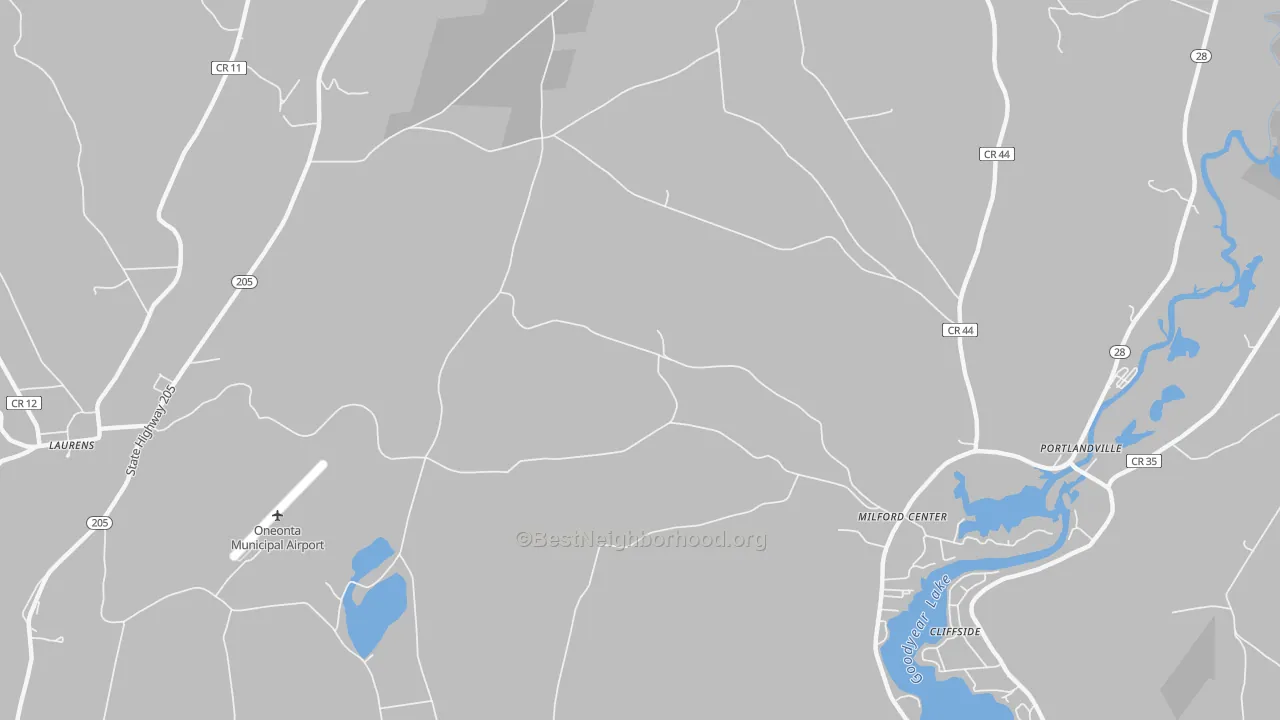 Transit Grade map of Milford Center, NY