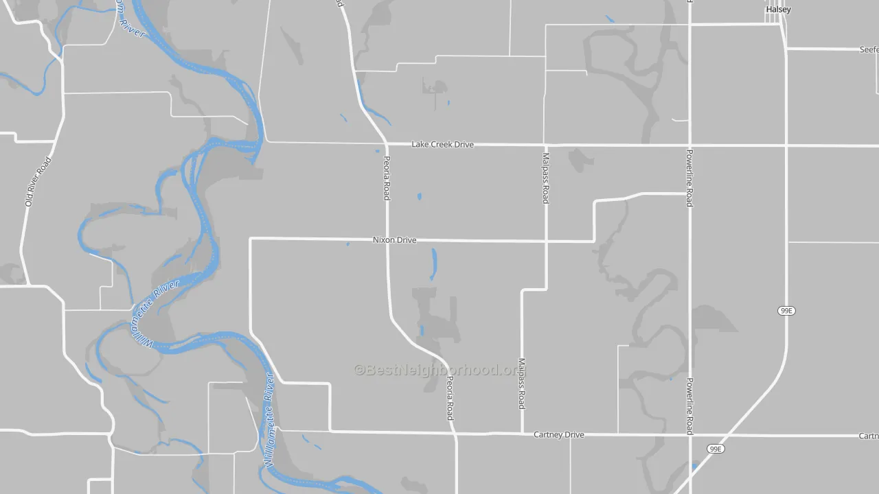 Transit Grade map of Miller, OR