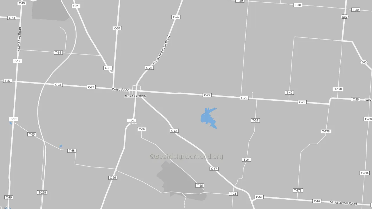 Transit Grade map of Millerstown, OH