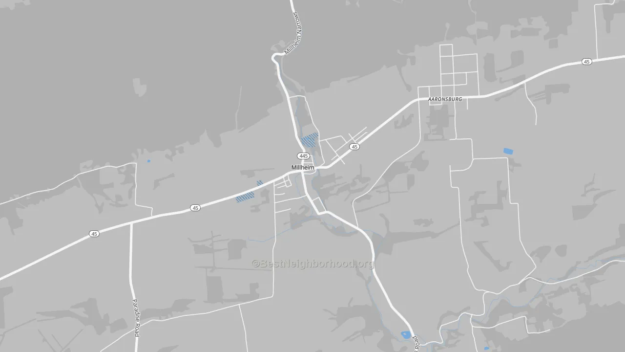 Transit Grade map of Millheim, PA