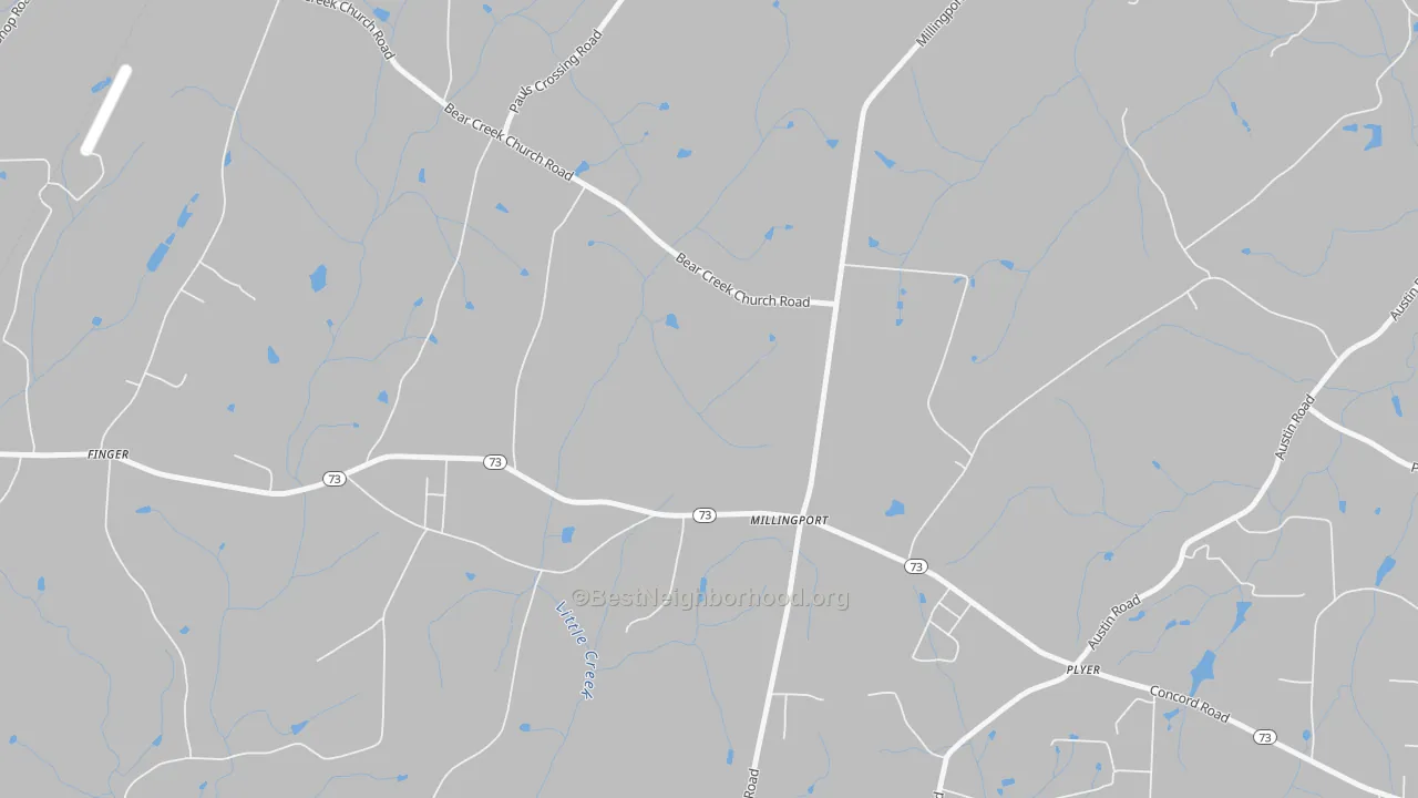 Transit Grade map of Millingport, NC