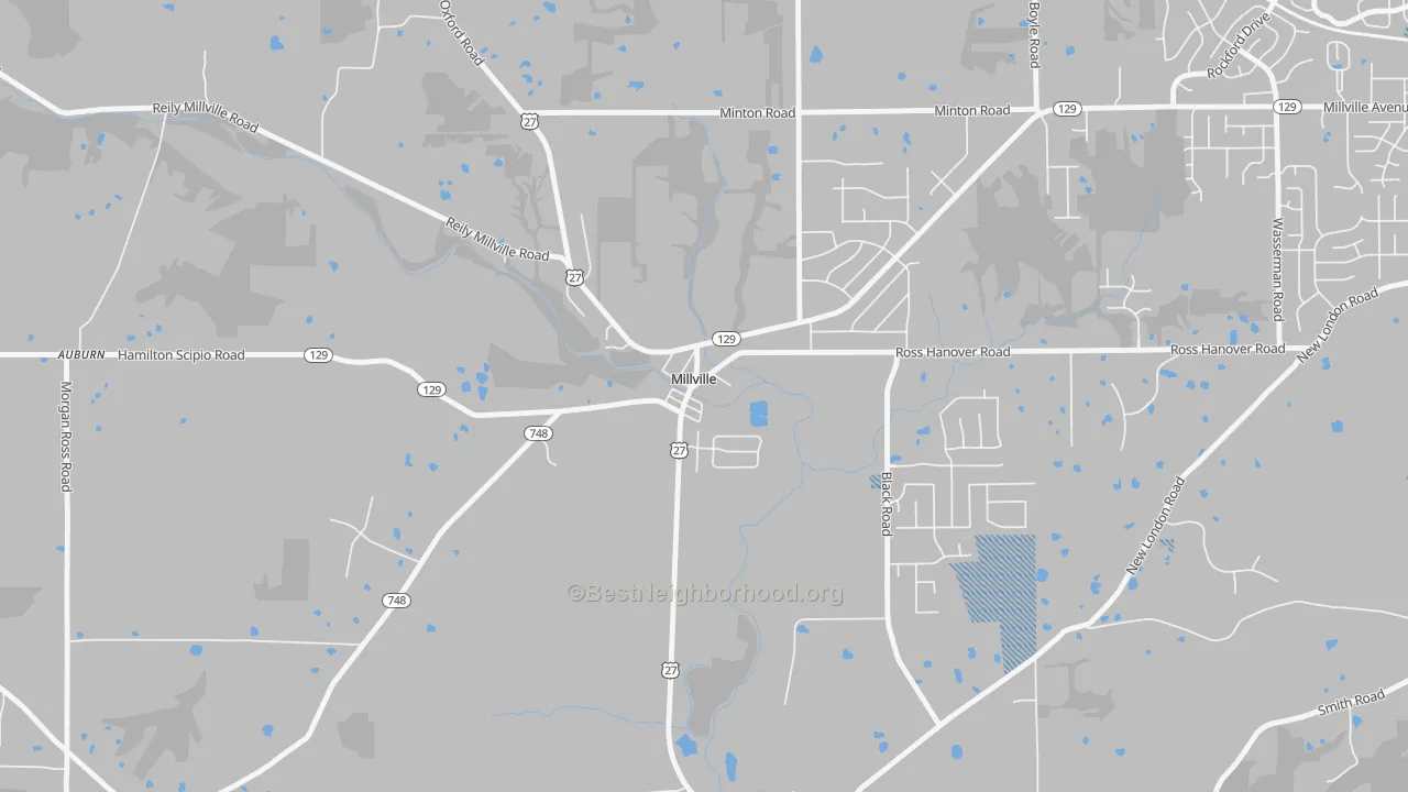 Transit Grade map of Millville, OH