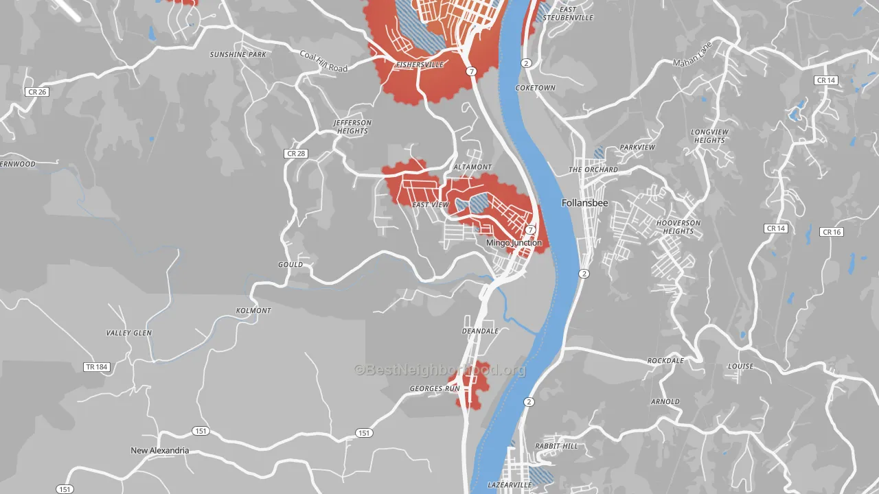 Transit Grade map of Mingo Junction, OH