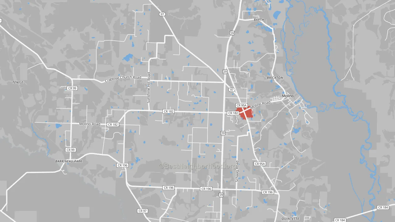 Transit Grade map of Molino, FL