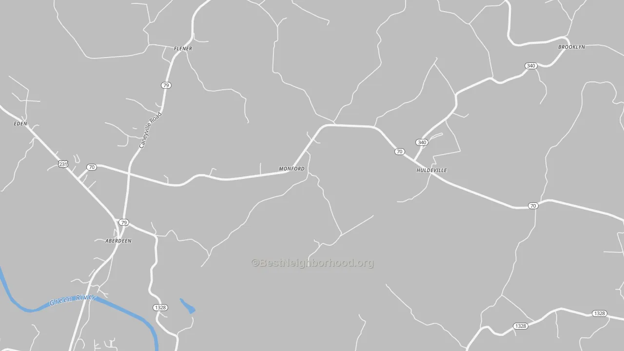 Transit Grade map of Monford, KY
